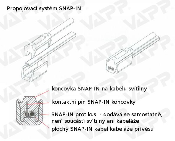 Svítilna boční obrysová Jokon LED SMLR 2002/12-24V na držáku, SNAP-IN 0,5m, s od