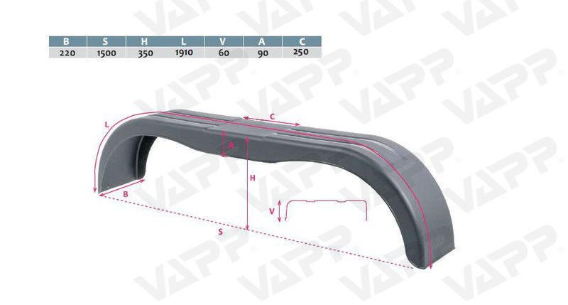 Blatník tandemový plast š220/v350/d1500 mm DOMAR černý
