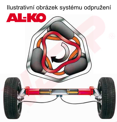 Náprava AL-KO Plus B 1800-9 (1800 kg) a=1000mm, 112x5