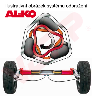 Náprava AL-KO Plus B 1200-6 (1350 kg) a=1600 mm, 112x5