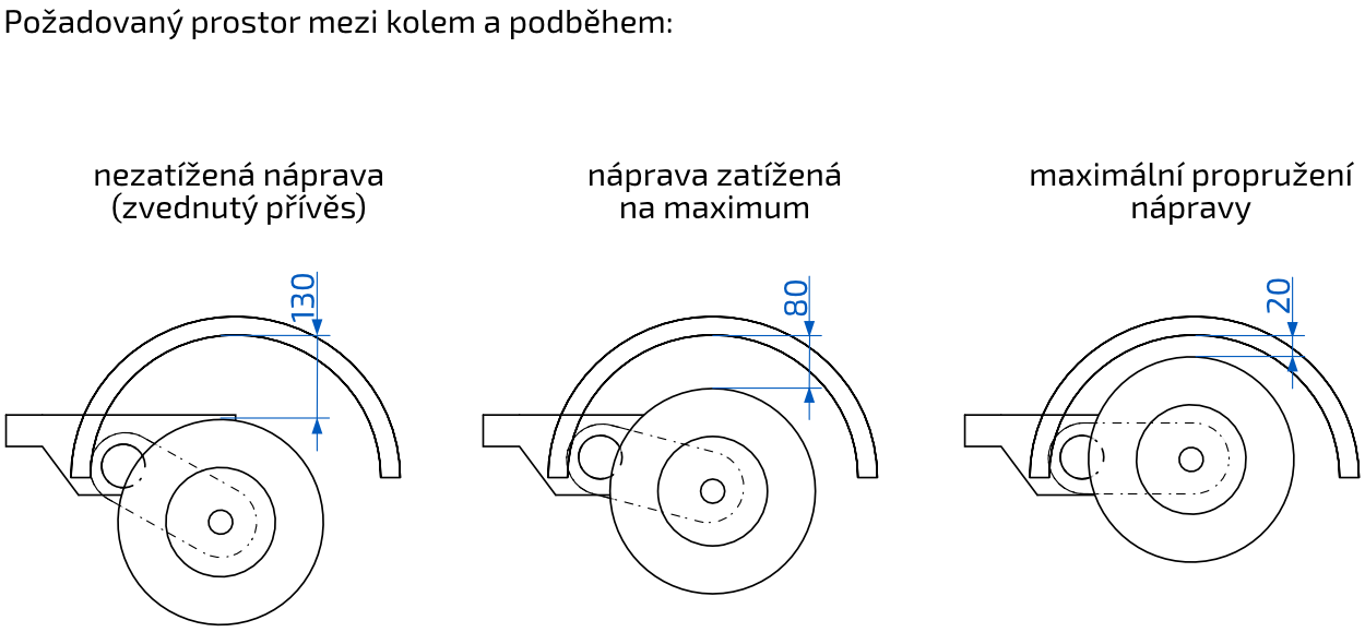 Náprava AL-KO Plus UBR 1200-5 (1300 kg) a=1150 mm, 100x4, patky 90