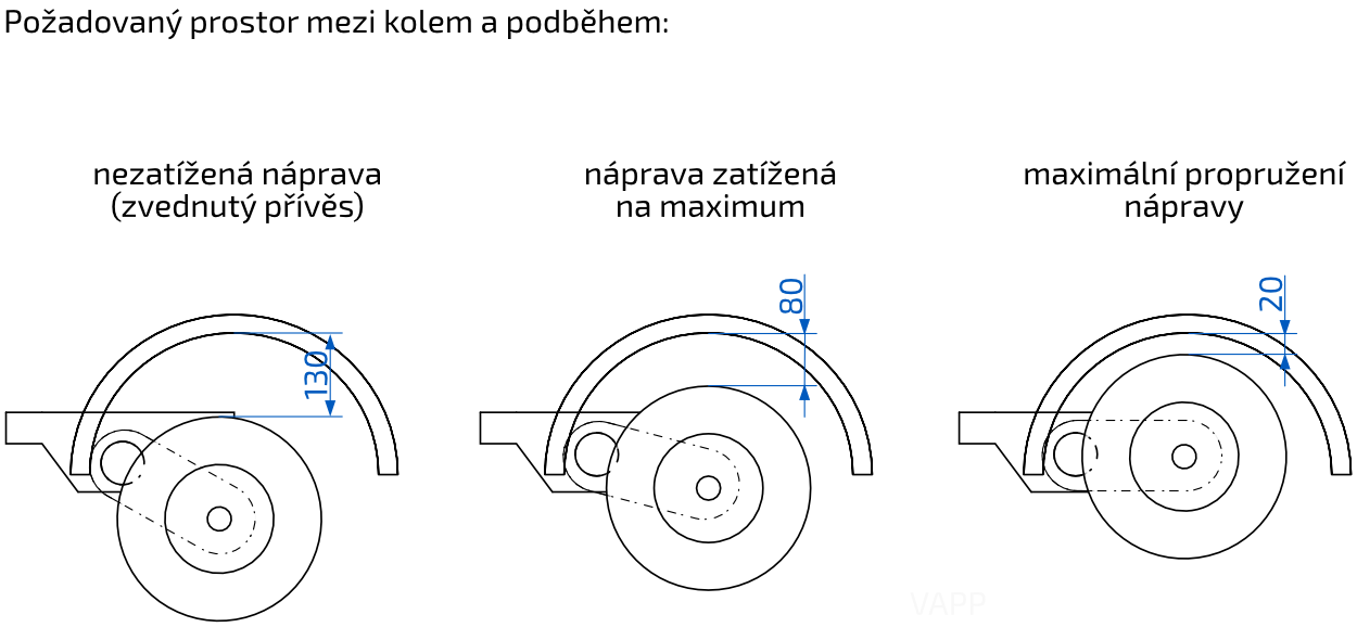Náprava AL-KO Compact B 1200-6 (1350 kg) a=1440 mm, 112x5