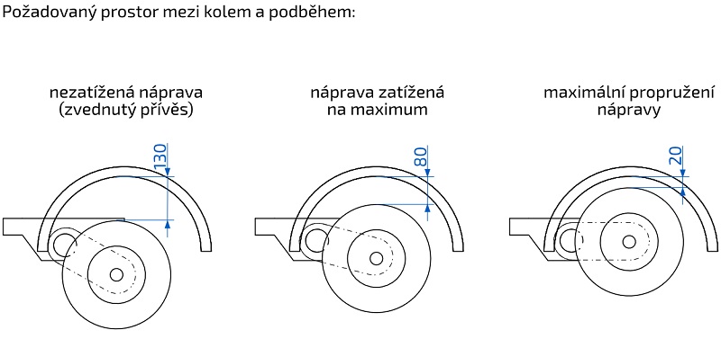 Náprava AL-KO UBR 1200-5 (1300 kg) a=1500 mm, 100x4