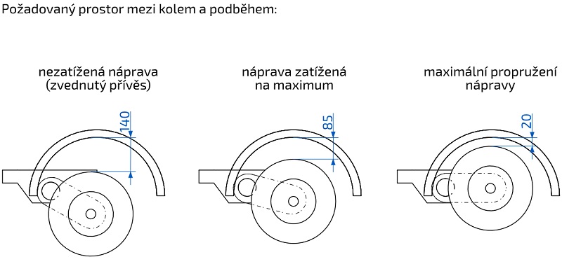 Náprava AL-KO Plus B 1800-9 (1800 kg) a=1600mm, 112x5