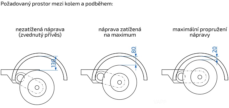 Náprava AL-KO Compact B 1200-6 (1350 kg) a=1430 mm, 112x5