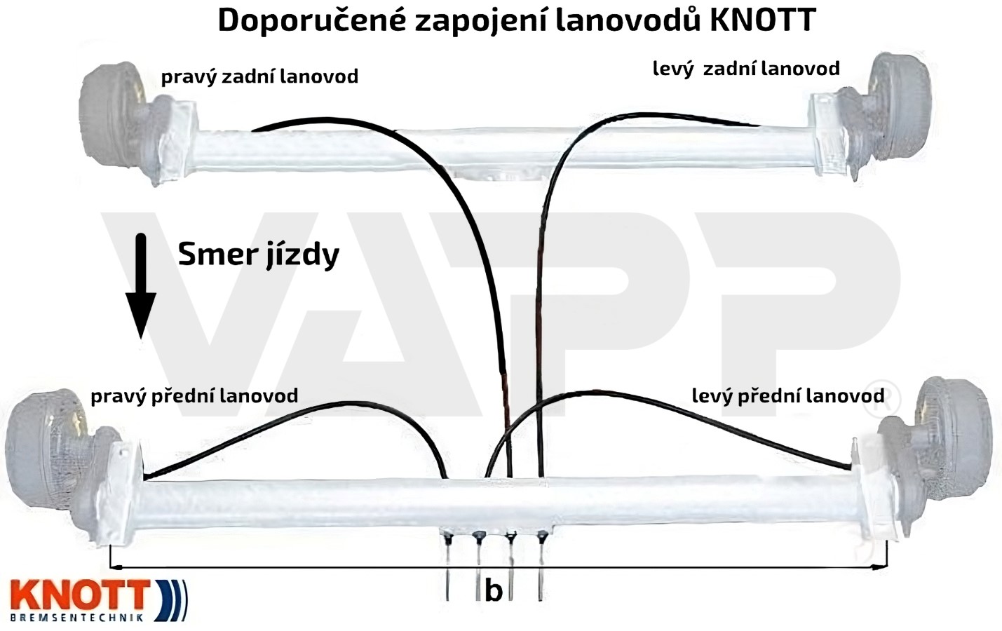 Lanovod brzdový KNOTT závit M8