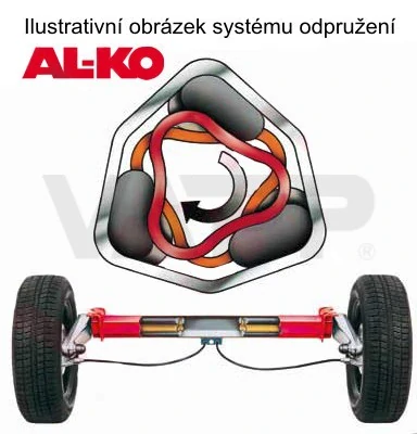 Náprava AL-KO UBR 1200-5 (1300 kg) a=1300 mm, c=1750 mm, 100x4, patky 69