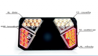 Náhradní LED modul svítilny WAS W125DL - ML