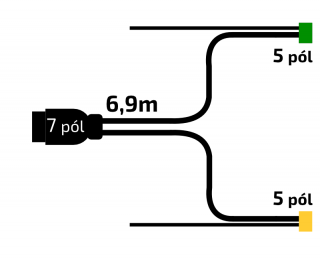 Kabeláž 6900/7-pól. zástrčka, s předními vývody SNAP-IN
