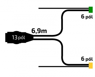 Kabeláž Jokon 6,9m/13-pól. zástrčka, s předními vývody QS150, baj6
